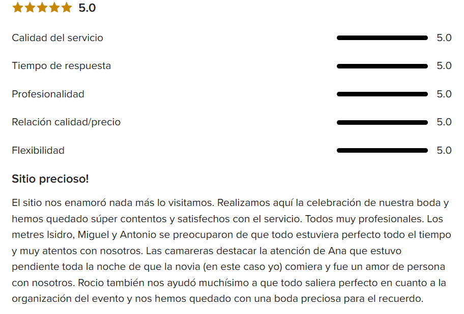 valoración real de una boda de catering acs